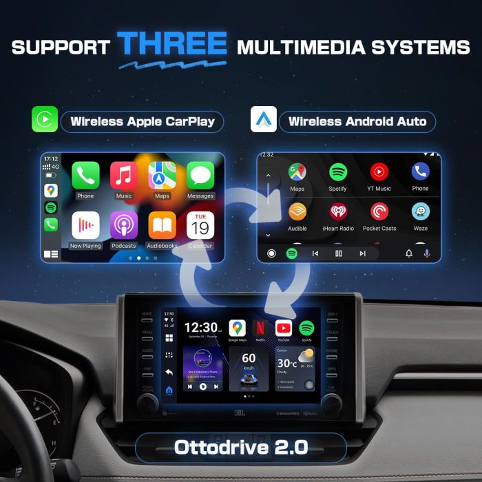 Приставка CarPlay AI Box Picasou 3 Ottocast