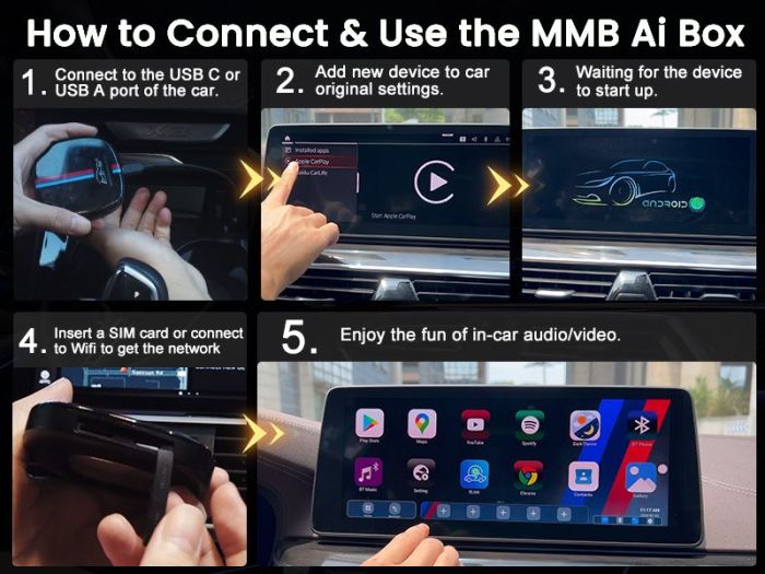 Приставка для BMW MMB MAX Android 13 через CarPlay Ai Box 8+128G