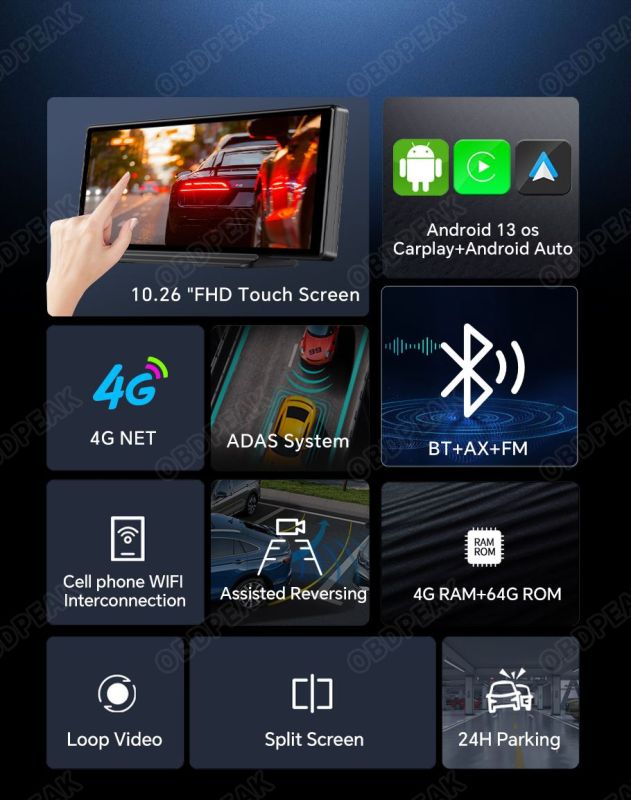 Авто екран OBDPEAK K50 LTE, Відеорєєстратор, 4/64ГБ Android 13