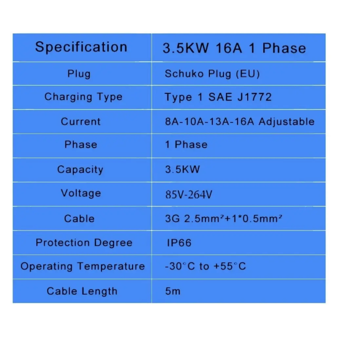 Зарядка для електромобіля Feyree 3.5кВт 16A Type1