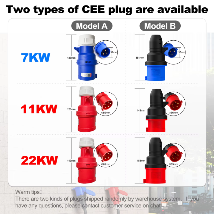 Зарядка для електромобіля Feyree 7кВт 32A GB/T