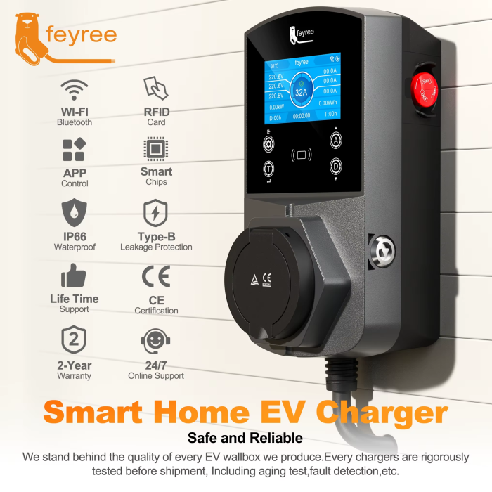 Зарядна станція для електромобіля Feyree 22кВт 32A Type2