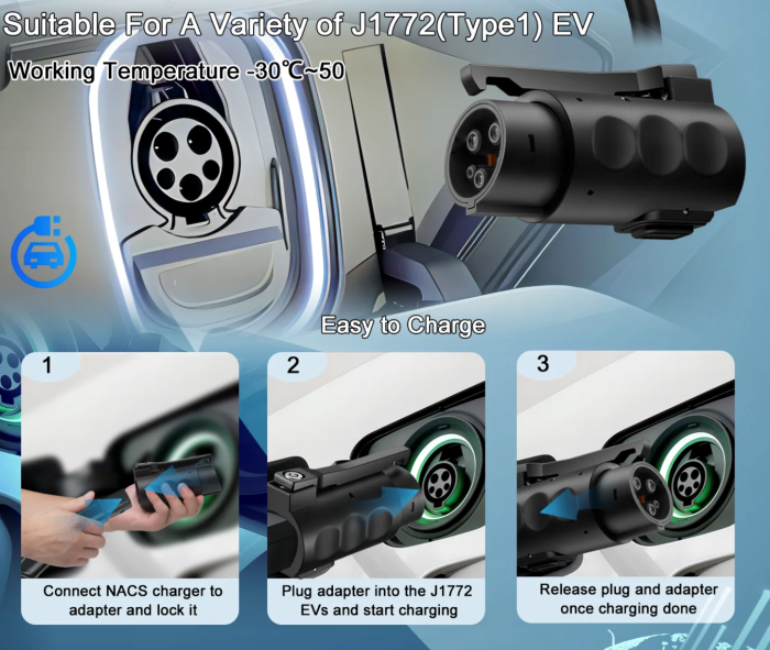 Перехідник Tesla на Type1 7кВт 32А