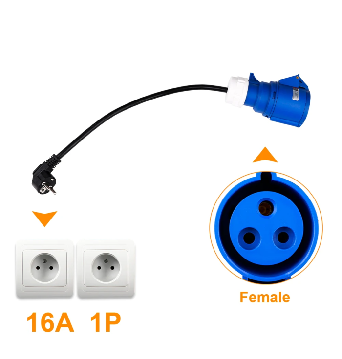 Перехідник у розетку Blue CEE 32A