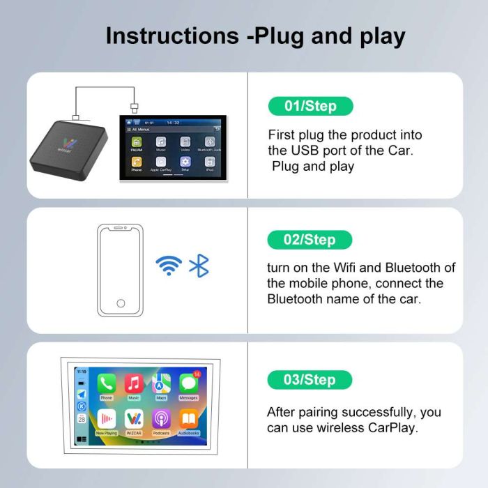 Адаптер Wizcar A3 - Baidu CarLife to Apple CarPlay & Android Auto