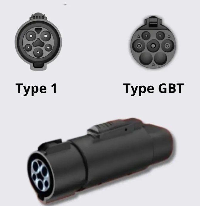 Перехідник Type 1 на GB/T з фіксатором
