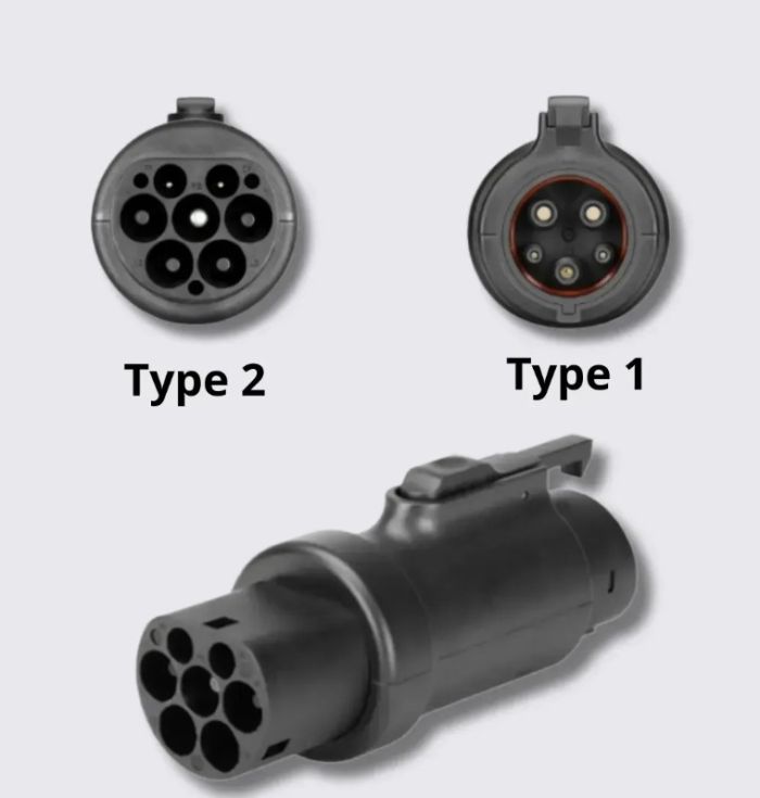 Перехідник Type 2 на Type 1 з фіксатором Olink